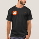 Recherche de reddit tshirts Logo