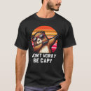 Recherche de capybara Rongeur