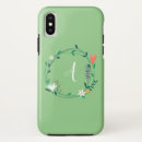 Recherche de guirlande iphone coques Moderne