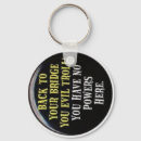 Recherche de troll Pont