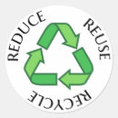 Recherche de réutilisation autocollants Réutilisation du symbole