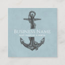 Recherche de nautical cartes visite Navigation