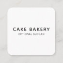 Recherche de friandises cartes visite Pâtissier