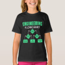 Suche nach engineer kinder tshirts Ingenieur