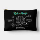 Recherche de drôle cosmétiques pochettes Citer