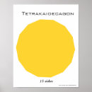 Recherche de polygone posters Mathématiques