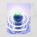 Recherche de communication cartes postales Science