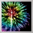 Recherche de pyrotechnie posters Cool