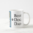Recherche de dog dad Amoureux de les chiens