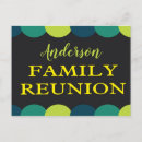 Suche nach potluck postkarten Wiedersehen