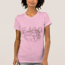 Recherche de fj40 tshirts Tous terrains