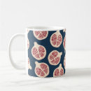 Recherche de grenade tasses Dessin