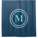Recherche de peu coûteux maison deco Initial