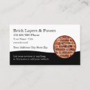 Recherche de pavés cartes visite Construction
