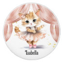 Recherche de ballerine boutons et poignées de porte Pour elle