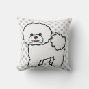 Recherche de la frise coussins Chien blanc