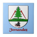 Suche nach ethnischer stolz Wappen