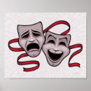 Recherche de masque posters Anime