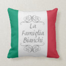 Recherche de l italie coussins Vert blanc rouge