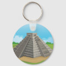 Suche nach pyramide schlüsselanhänger Historisch