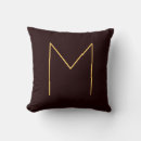 Recherche de dimension maison deco Typographie