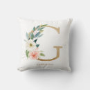 Recherche de flores coussins Monogramme