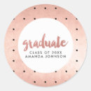 Recherche de fav autocollants Diplôme