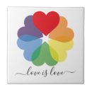 Suche nach lesbische andere fliesen Liebe ist liebe