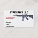 Recherche de fusil cartes visite Tir