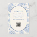 Recherche de italien vintage invitations Pour tous