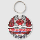 Suche nach kroatische flagge schlüsselanhänger Canadian croatian