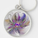 Recherche de orchidee porteclés Pour elle