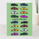 Suche nach sportwagen karten Korvette