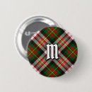Recherche de robes badges Rouge