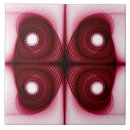 Recherche de optique carreaux Moderne