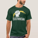 Recherche de mécanisme tshirts Garage