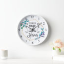 Recherche de jésus horloges Foi