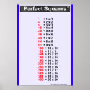 Suche nach perfekte quadrate poster Mathematik