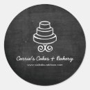 Recherche de bonbons vintages autocollants Gâteau