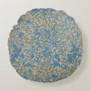 Recherche de blue willow William morris