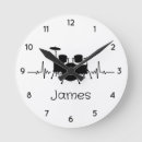 Recherche de kit de tambour horloges Batterie