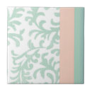 Recherche de mint carreaux Chic