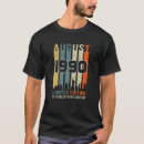 Recherche de 1990 tshirts Parti
