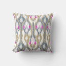 Recherche de batik tribal coussins Ethnique