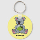 Recherche de ours koala porteclés Marsupial