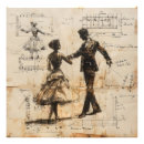 Recherche de musique ancienne art Rétro
