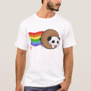 Recherche de nyan Mème