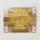 Suche nach vintage sonnenblumen postkarten Blumenreich