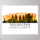 Suche nach philadelphia skyline poster Sonnenuntergang