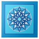 Recherche de motif mandala carreaux Turquoise